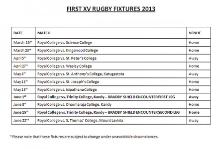 Rugby - First XV Rugby Fixtures 2013 - The Royal College