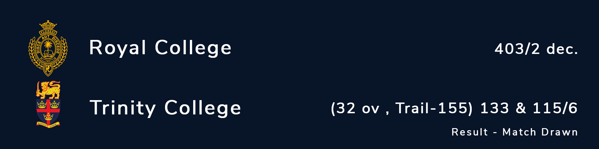 match template trinity - The Royal College